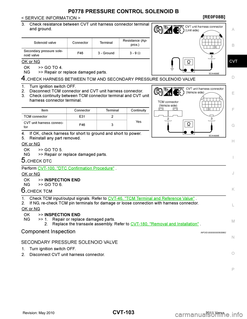 NISSAN LATIO 2011  Service Repair Manual P0778 PRESSURE CONTROL SOLENOID BCVT-103
< SERVICE INFORMATION > [RE0F08B]
D
E
F
G H
I
J
K L
M A
B
CVT
N
O P
3. Check resistance between CVT unit harness connector terminal and ground.
OK or NG
OK  >>