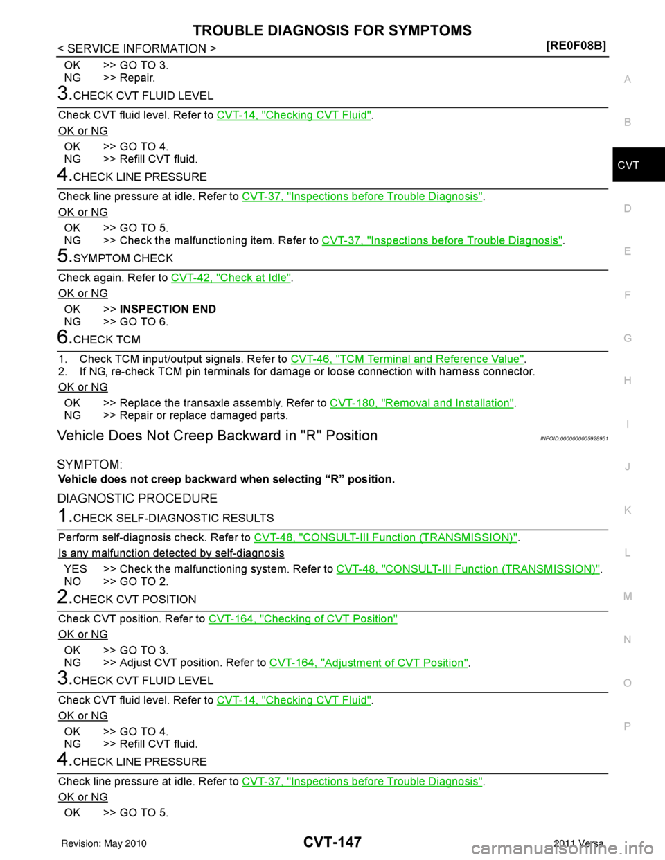 NISSAN LATIO 2011  Service Repair Manual TROUBLE DIAGNOSIS FOR SYMPTOMSCVT-147
< SERVICE INFORMATION > [RE0F08B]
D
E
F
G H
I
J
K L
M A
B
CVT
N
O P
OK >> GO TO 3.
NG >> Repair.
3.CHECK CVT FLUID LEVEL
Check CVT fluid level. Refer to  CVT-14, 