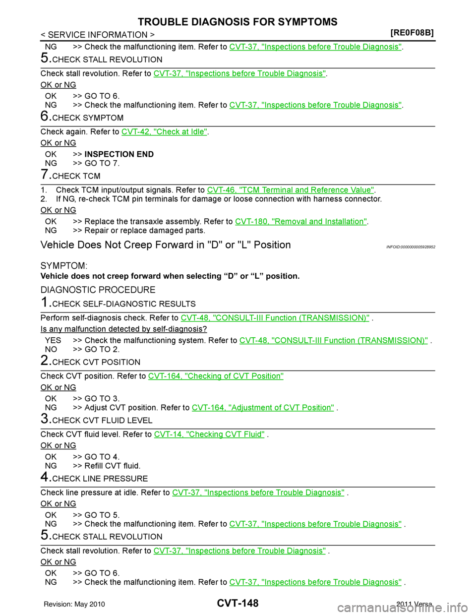 NISSAN LATIO 2011  Service Repair Manual CVT-148
< SERVICE INFORMATION >[RE0F08B]
TROUBLE DIAGNOSIS FOR SYMPTOMS
NG >> Check the malfunctioning item. Refer to 
CVT-37, "Inspections before Trouble Diagnosis".
5.CHECK STALL REVOLUTION
Check st