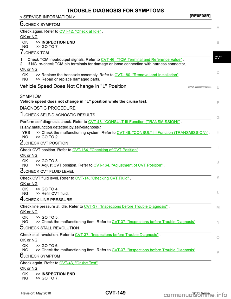 NISSAN LATIO 2011  Service Repair Manual TROUBLE DIAGNOSIS FOR SYMPTOMSCVT-149
< SERVICE INFORMATION > [RE0F08B]
D
E
F
G H
I
J
K L
M A
B
CVT
N
O P
6.CHECK SYMPTOM
Check again. Refer to  CVT-42, "
Check at Idle" .
OK or NG
OK >> INSPECTION EN