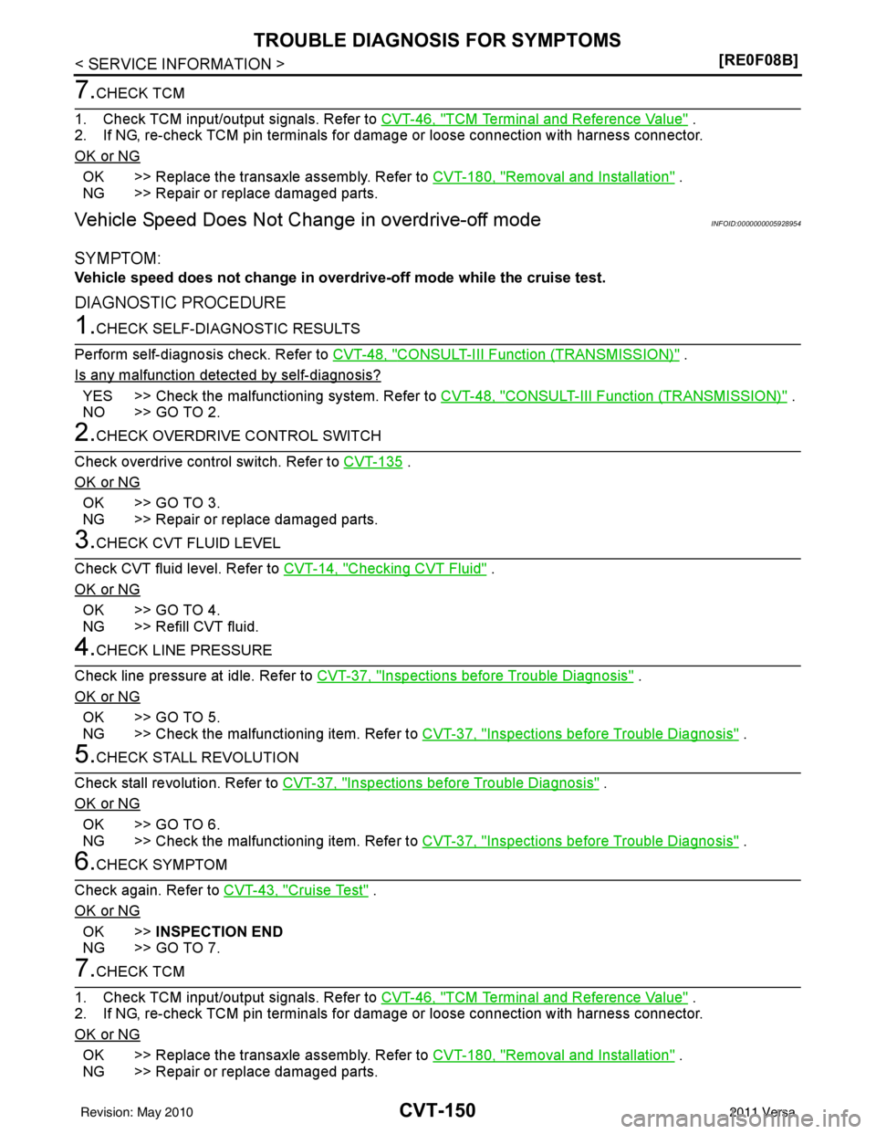 NISSAN LATIO 2011  Service Repair Manual CVT-150
< SERVICE INFORMATION >[RE0F08B]
TROUBLE DIAGNOSIS FOR SYMPTOMS
7.CHECK TCM
1. Check TCM input/output signals. Refer to  CVT-46, "
TCM Terminal and Reference Value" .
2. If NG, re-check TCM pi