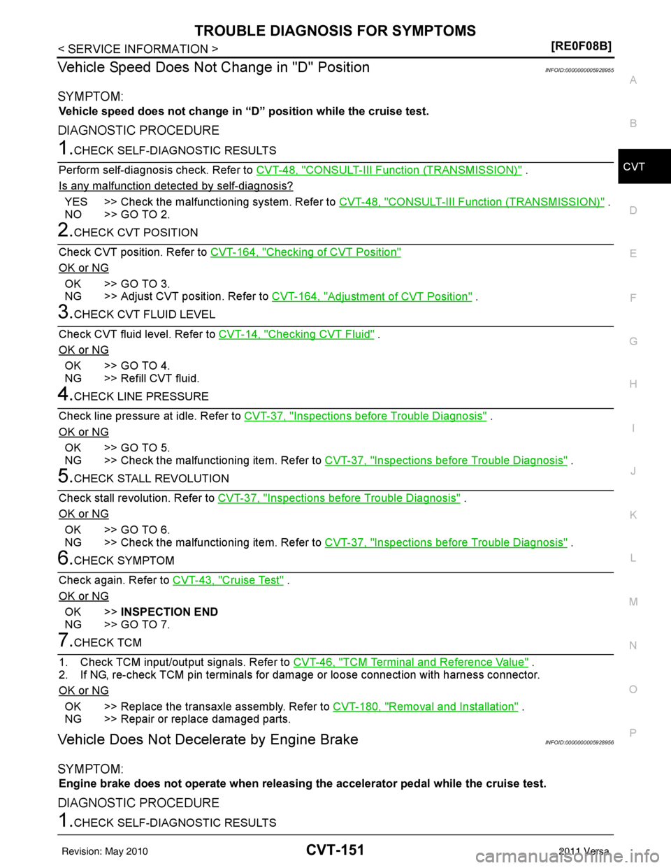NISSAN LATIO 2011  Service Repair Manual TROUBLE DIAGNOSIS FOR SYMPTOMSCVT-151
< SERVICE INFORMATION > [RE0F08B]
D
E
F
G H
I
J
K L
M A
B
CVT
N
O P
Vehicle Speed Does Not  Change in "D" PositionINFOID:0000000005928955
SYMPTOM:
Vehicle speed d