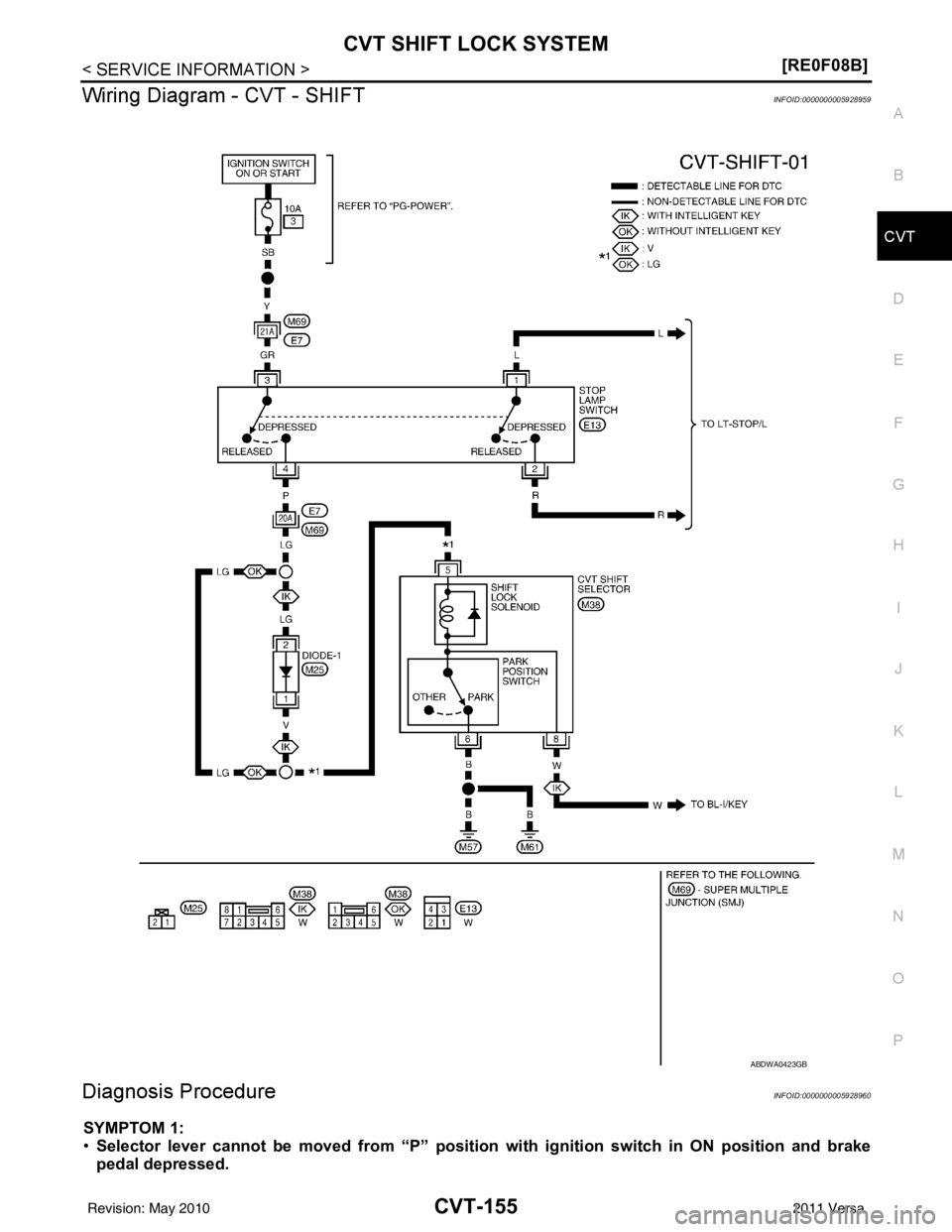 NISSAN LATIO 2011  Service Repair Manual CVT SHIFT LOCK SYSTEMCVT-155
< SERVICE INFORMATION > [RE0F08B]
D
E
F
G H
I
J
K L
M A
B
CVT
N
O P
Wiring Diagram - CVT - SHIFTINFOID:0000000005928959
Diagnosis ProcedureINFOID:0000000005928960
SYMPTOM 