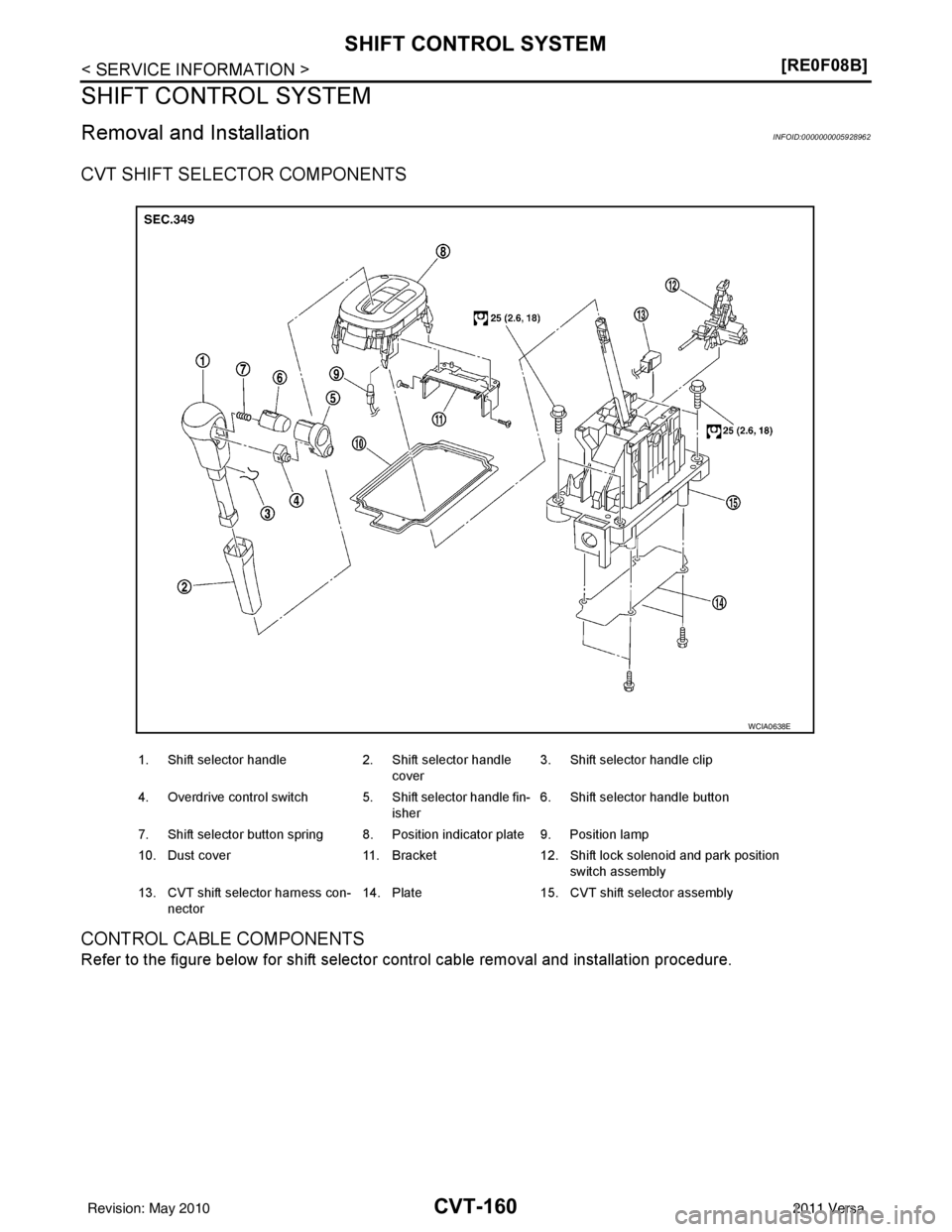 NISSAN LATIO 2011  Service Repair Manual CVT-160
< SERVICE INFORMATION >[RE0F08B]
SHIFT CONTROL SYSTEM
SHIFT CONTROL SYSTEM
Removal and InstallationINFOID:0000000005928962
CVT SHIFT SELECTOR COMPONENTS
CONTROL CABLE COMPONENTS
Refer to the f