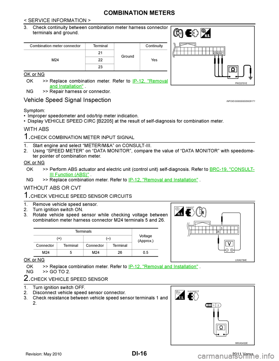 NISSAN LATIO 2011  Service Repair Manual DI-16
< SERVICE INFORMATION >
COMBINATION METERS
3. Check continuity between combination meter harness connectorterminals and ground.
OK or NG
OK >> Replace combination meter. Refer to  IP-12, "Remova