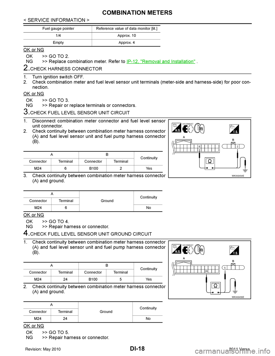 NISSAN LATIO 2011  Service Repair Manual DI-18
< SERVICE INFORMATION >
COMBINATION METERS
OK or NG
OK >> GO TO 2.
NG >> Replace combination meter. Refer to IP-12, "
Removal and Installation" .
2.CHECK HARNESS CONNECTOR
1. Turn ignition switc
