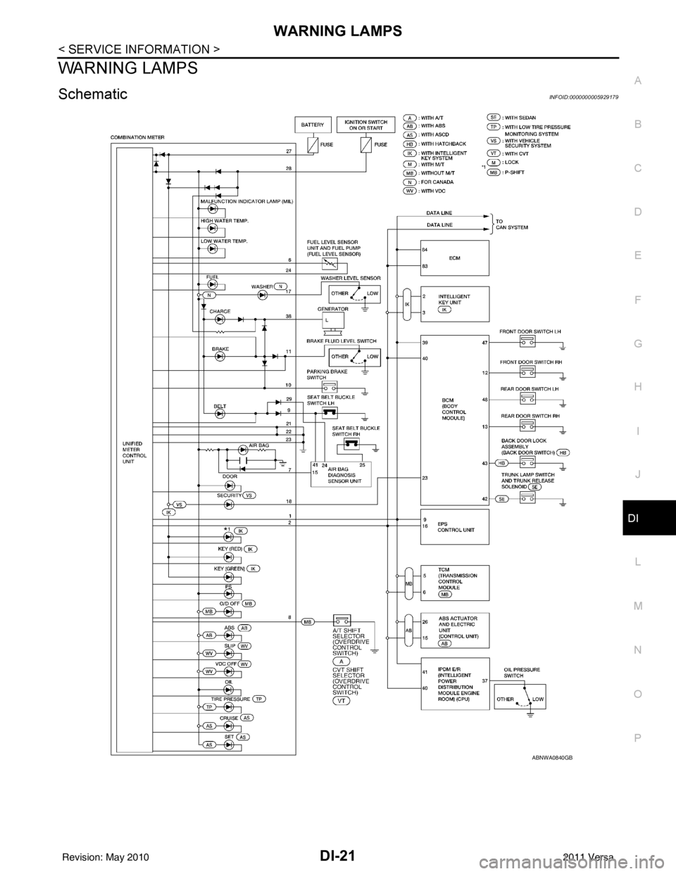 NISSAN LATIO 2011  Service Repair Manual WARNING LAMPSDI-21
< SERVICE INFORMATION >
C
DE
F
G H
I
J
L
M A
B
DI
N
O P
WARNING LAMPS
SchematicINFOID:0000000005929179
ABNWA0840GB
Revision: May 2010 2011 Versa 