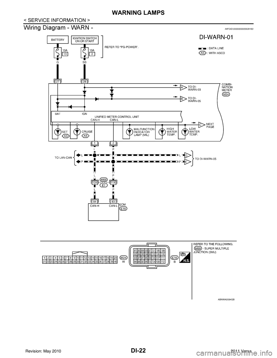 NISSAN LATIO 2011  Service Repair Manual DI-22
< SERVICE INFORMATION >
WARNING LAMPS
Wiring Diagram - WARN -
INFOID:0000000005929180
ABNWA0594GB
Revision: May 2010 2011 Versa 