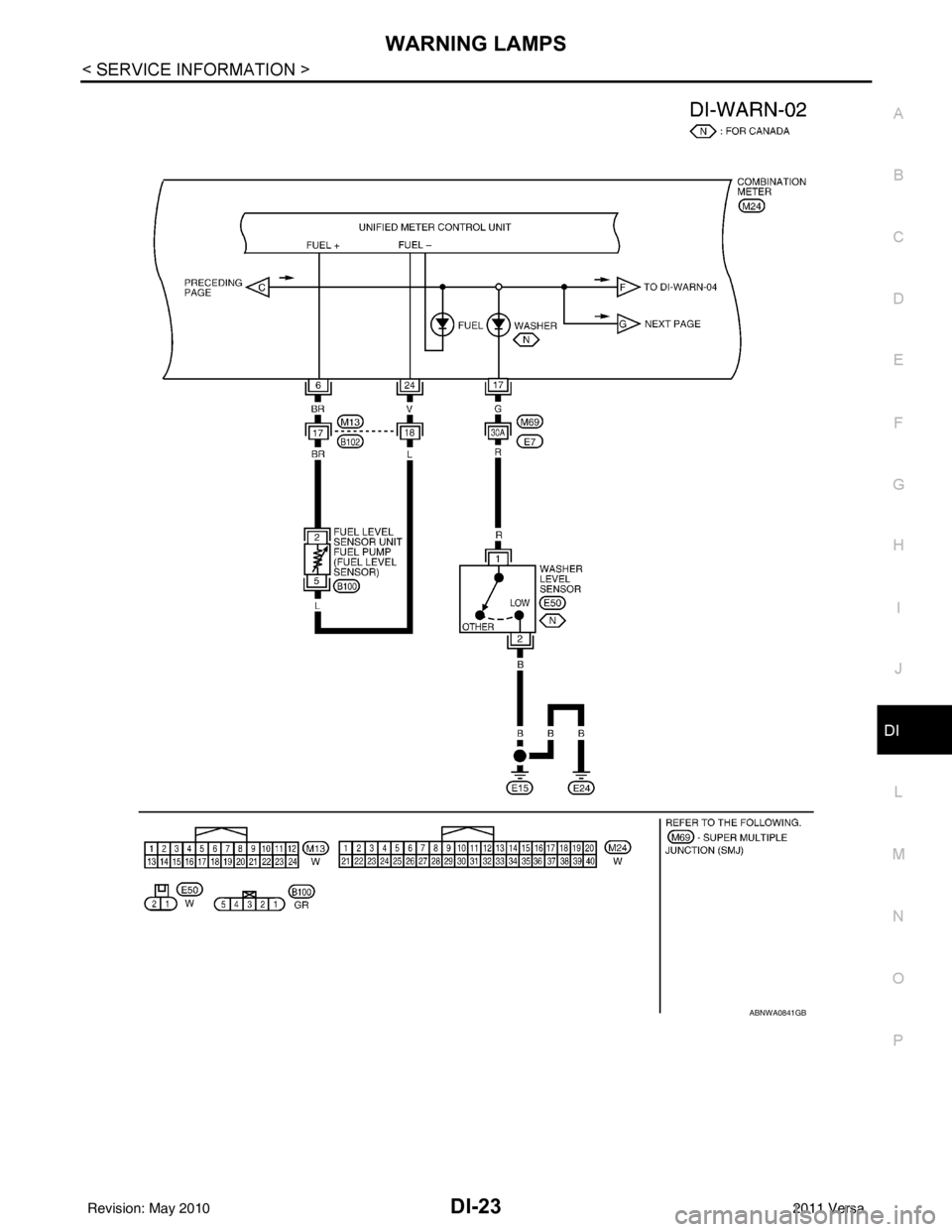 NISSAN LATIO 2011  Service Repair Manual WARNING LAMPSDI-23
< SERVICE INFORMATION >
C
DE
F
G H
I
J
L
M A
B
DI
N
O P
ABNWA0841GB
Revision: May 2010 2011 Versa 