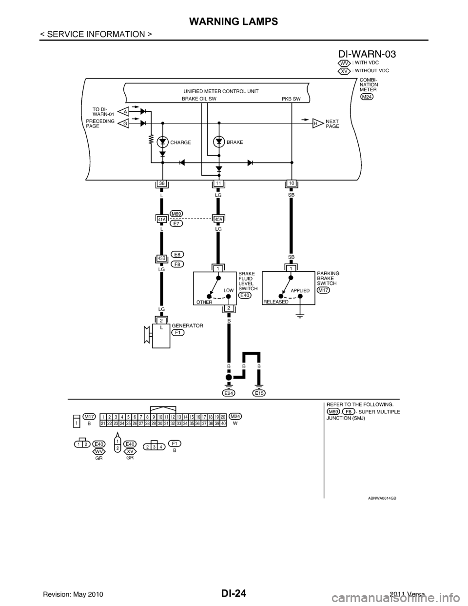 NISSAN LATIO 2011  Service Repair Manual DI-24
< SERVICE INFORMATION >
WARNING LAMPS
ABNWA0614GB
Revision: May 20102011 Versa 