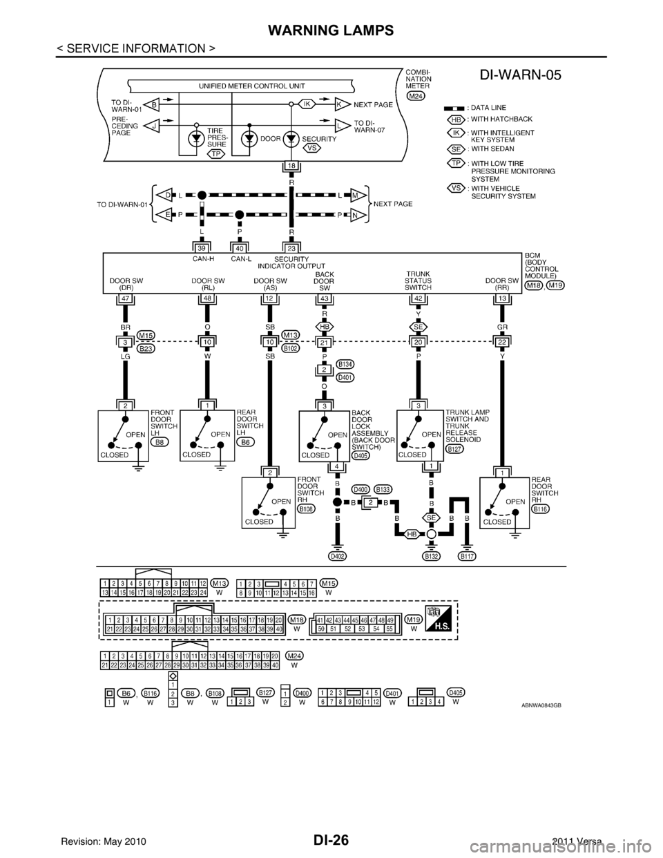 NISSAN LATIO 2011  Service Repair Manual DI-26
< SERVICE INFORMATION >
WARNING LAMPS
ABNWA0843GB
Revision: May 20102011 Versa 