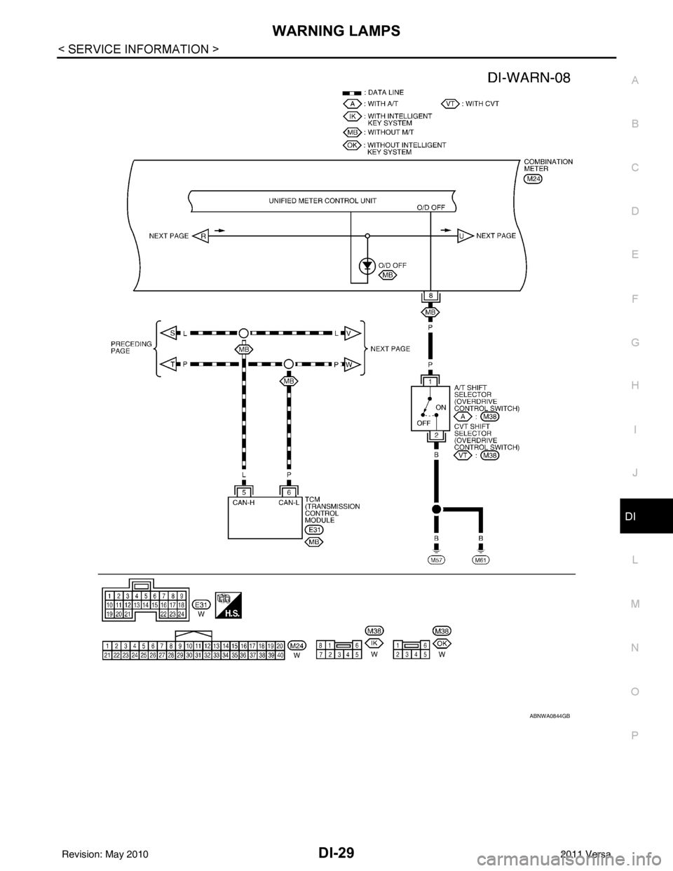 NISSAN LATIO 2011  Service Repair Manual WARNING LAMPSDI-29
< SERVICE INFORMATION >
C
DE
F
G H
I
J
L
M A
B
DI
N
O P
ABNWA0844GB
Revision: May 2010 2011 Versa 