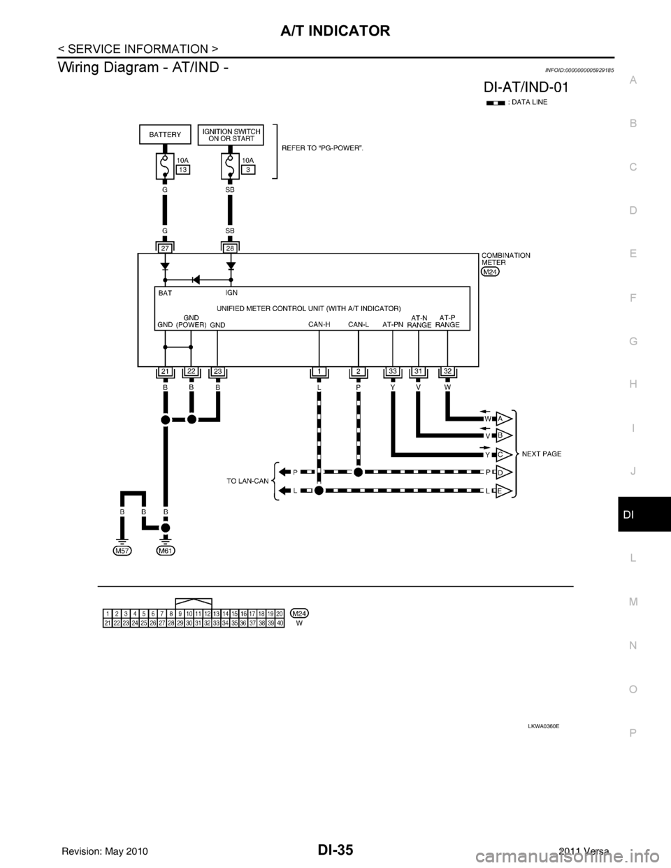 NISSAN LATIO 2011  Service Repair Manual A/T INDICATORDI-35
< SERVICE INFORMATION >
C
DE
F
G H
I
J
L
M A
B
DI
N
O P
Wiring Diagram - AT/IND -INFOID:0000000005929185
LKWA0360E
Revision: May 2010 2011 Versa 