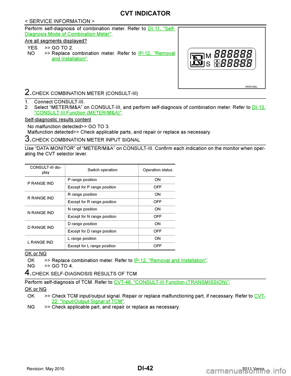 NISSAN LATIO 2011  Service Repair Manual DI-42
< SERVICE INFORMATION >
CVT INDICATOR
Perform self-diagnosis of combination meter. Refer to DI-11, "Self-
Diagnosis Mode of Combination Meter".
Are all segments displayed?
YES >> GO TO 2.
NO >> 