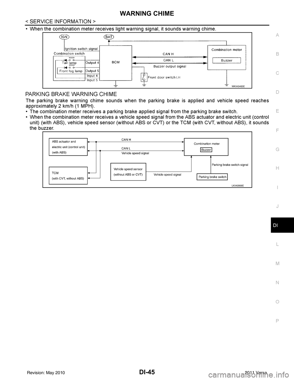 NISSAN LATIO 2011  Service Repair Manual WARNING CHIMEDI-45
< SERVICE INFORMATION >
C
DE
F
G H
I
J
L
M A
B
DI
N
O P
• When the combination meter receives light warning signal, it sounds warning chime.
PARKING BRAKE WARNING CHIME
The parkin