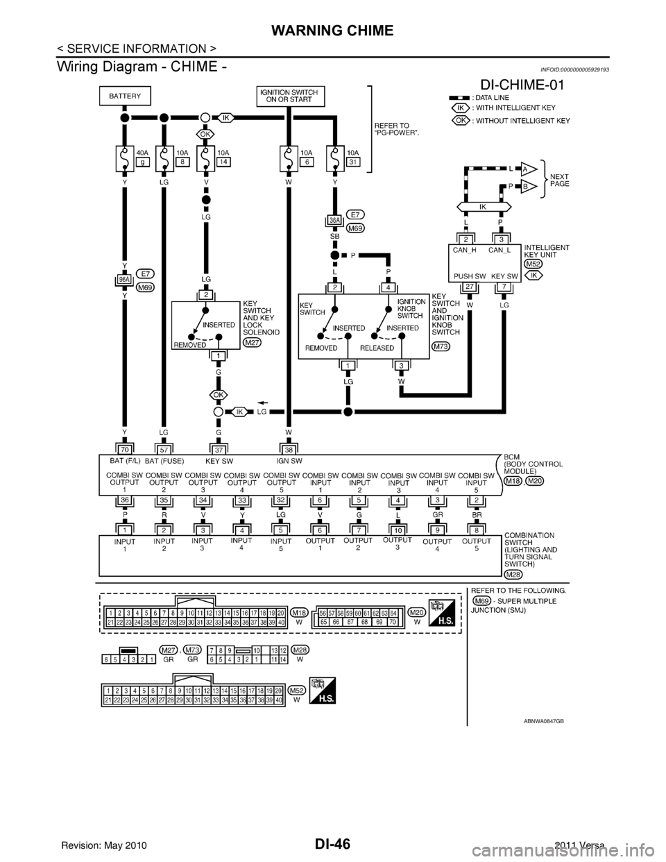 NISSAN LATIO 2011  Service Repair Manual DI-46
< SERVICE INFORMATION >
WARNING CHIME
Wiring Diagram - CHIME -
INFOID:0000000005929193
ABNWA0847GB
Revision: May 2010 2011 Versa 