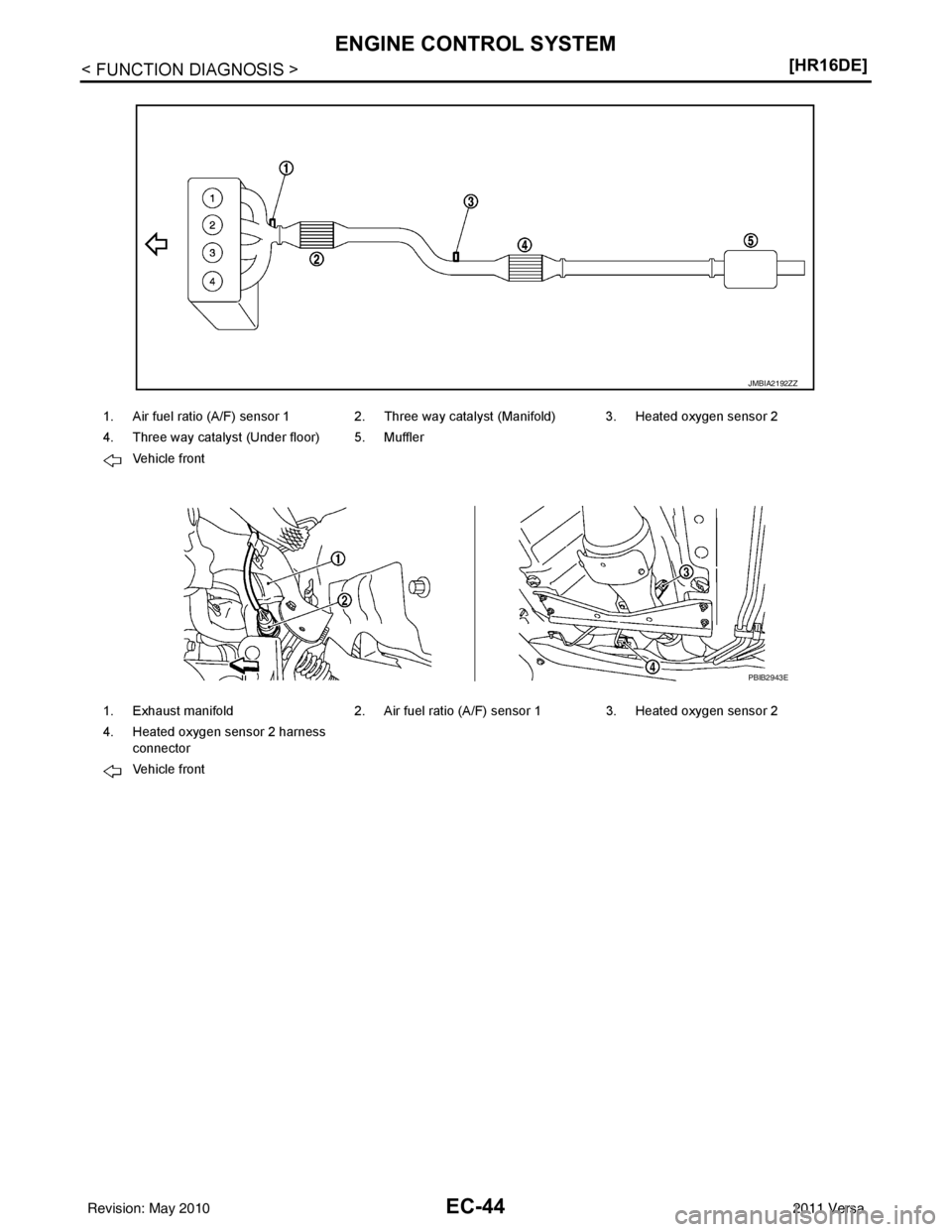 NISSAN LATIO 2011  Service Repair Manual EC-44
< FUNCTION DIAGNOSIS >[HR16DE]
ENGINE CONTROL SYSTEM
1. Air fuel ratio (A/F) sensor 1 2. Three way catalyst (Manifold) 3. Heated oxygen sensor 2
4. Three way catalyst (Under floor) 5. Muffler
Ve
