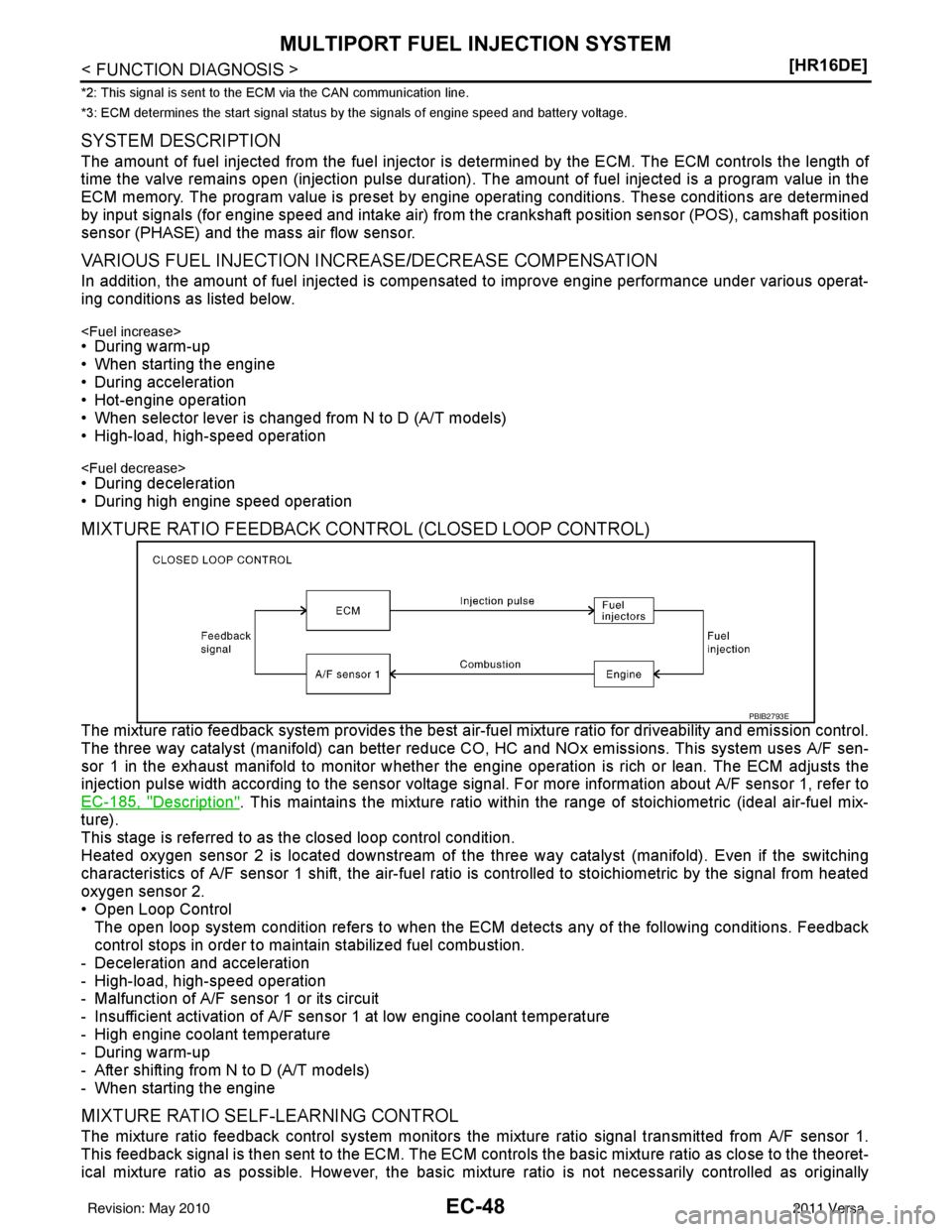 NISSAN LATIO 2011  Service Repair Manual EC-48
< FUNCTION DIAGNOSIS >[HR16DE]
MULTIPORT FUEL INJECTION SYSTEM
*2: This signal is sent to the ECM via the CAN communication line.
*3: ECM determines the start signal status by the signals of eng
