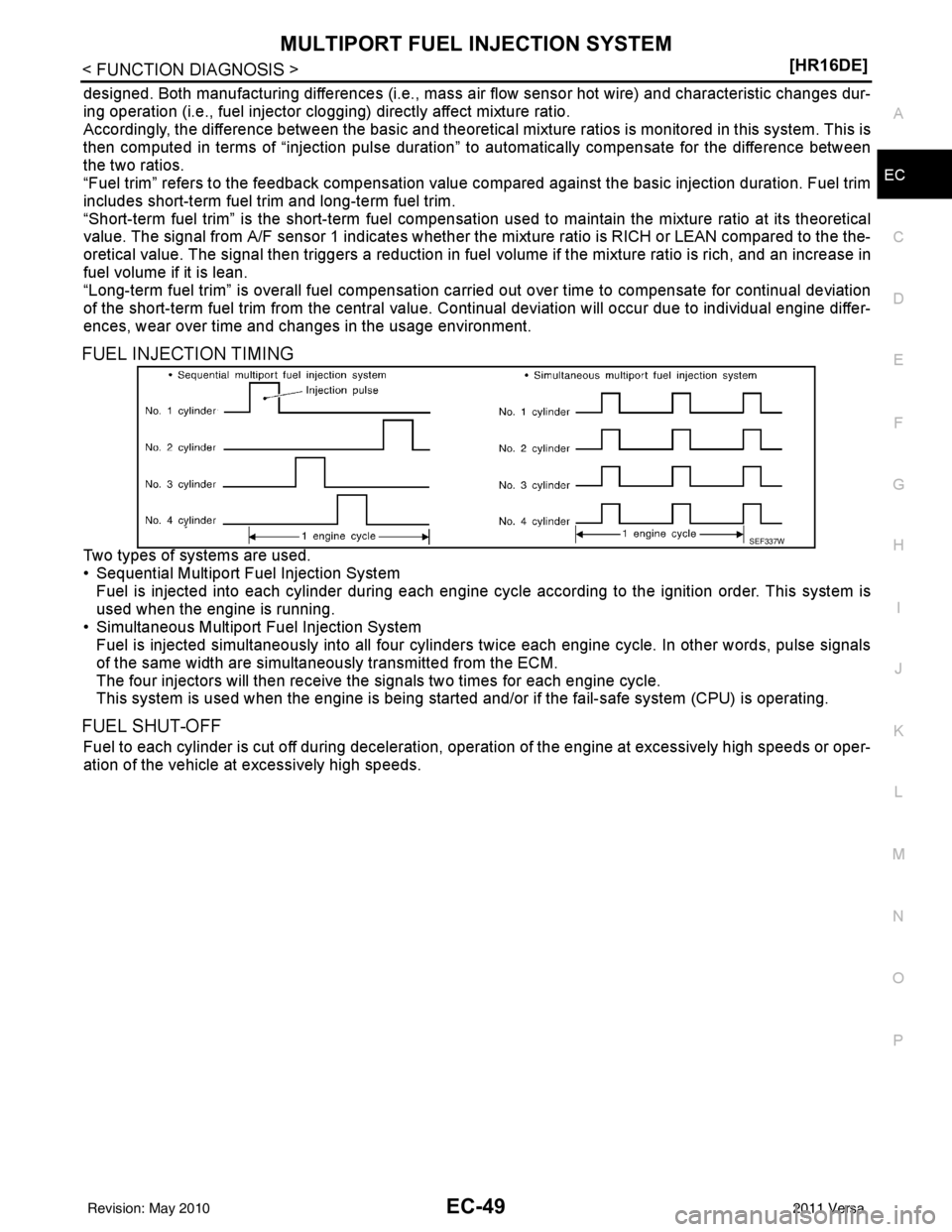 NISSAN LATIO 2011  Service Repair Manual MULTIPORT FUEL INJECTION SYSTEMEC-49
< FUNCTION DIAGNOSIS > [HR16DE]
C
D
E
F
G H
I
J
K L
M A
EC
NP
O
designed. Both manufacturing differences (i.e., mass air 
flow sensor hot wire) and characteristic 