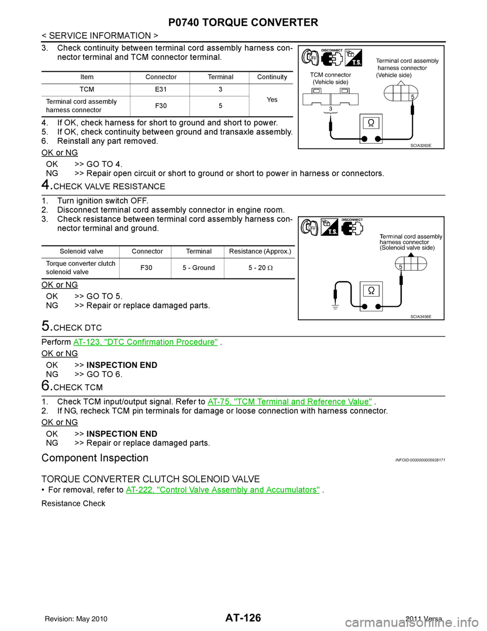 NISSAN LATIO 2011  Service Repair Manual AT-126
< SERVICE INFORMATION >
P0740 TORQUE CONVERTER
3. Check continuity between terminal cord assembly harness con-nector terminal and TCM connector terminal.
4. If OK, check harness for short to gr