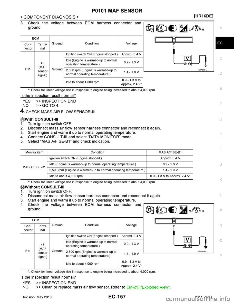 NISSAN LATIO 2011  Service Repair Manual P0101 MAF SENSOREC-157
< COMPONENT DIAGNOSIS > [HR16DE]
C
D
E
F
G H
I
J
K L
M A
EC
NP
O
3. Check the voltage between ECM harness connector and
ground.
*: Check for linear voltage rise in response to e