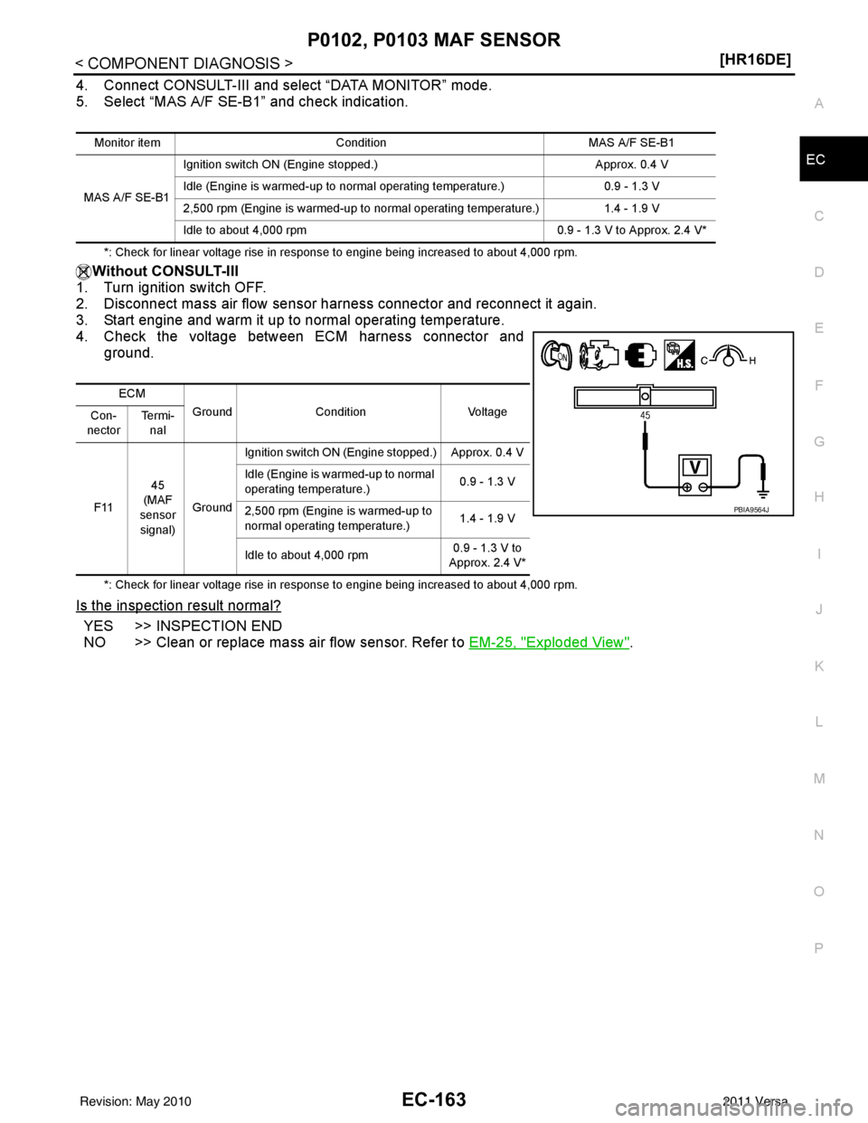 NISSAN LATIO 2011  Service Repair Manual P0102, P0103 MAF SENSOREC-163
< COMPONENT DIAGNOSIS > [HR16DE]
C
D
E
F
G H
I
J
K L
M A
EC
NP
O
4. Connect CONSULT-III and select “DATA MONITOR” mode.
5. Select “MAS A/F SE-B1” and check indica