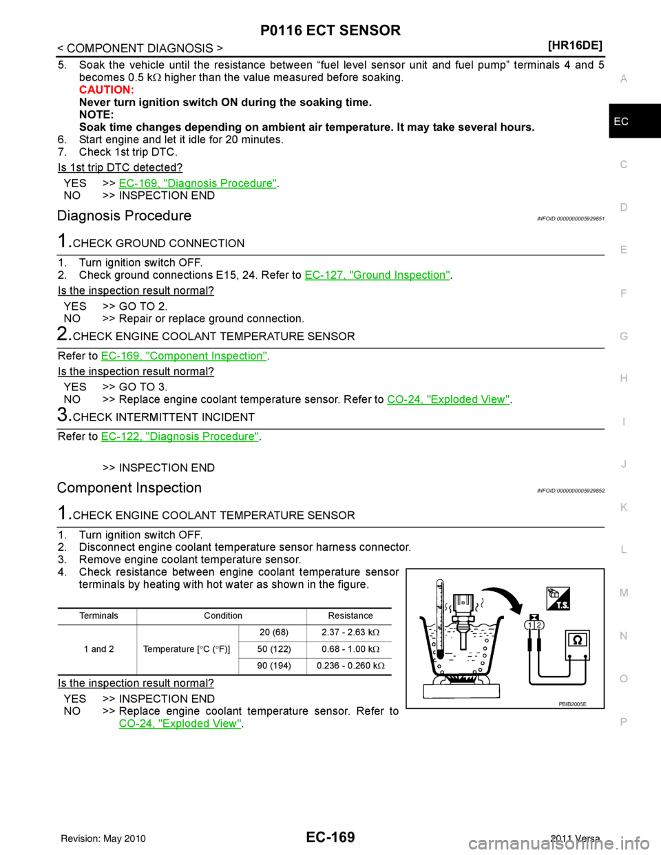 NISSAN LATIO 2011  Service Repair Manual P0116 ECT SENSOREC-169
< COMPONENT DIAGNOSIS > [HR16DE]
C
D
E
F
G H
I
J
K L
M A
EC
NP
O
5. Soak the vehicle until the resistance between “fuel
 level sensor unit and fuel pump” terminals 4 and 5
b