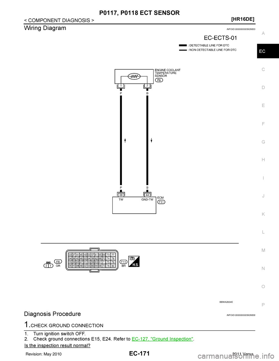 NISSAN LATIO 2011  Service Repair Manual P0117, P0118 ECT SENSOREC-171
< COMPONENT DIAGNOSIS > [HR16DE]
C
D
E
F
G H
I
J
K L
M A
EC
NP
O
Wiring DiagramINFOID:0000000005929855
Diagnosis ProcedureINFOID:0000000005929856
1.CHECK GROUND CONNECTIO