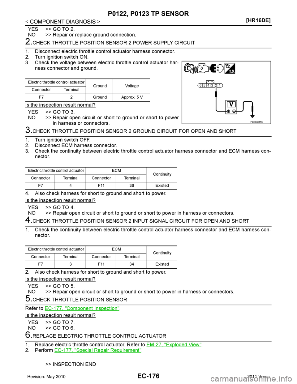 NISSAN LATIO 2011  Service Repair Manual EC-176
< COMPONENT DIAGNOSIS >[HR16DE]
P0122, P0123 TP SENSOR
YES >> GO TO 2.
NO >> Repair or replace ground connection.
2.CHECK THROTTLE POSITION SE
NSOR 2 POWER SUPPLY CIRCUIT
1. Disconnect electric