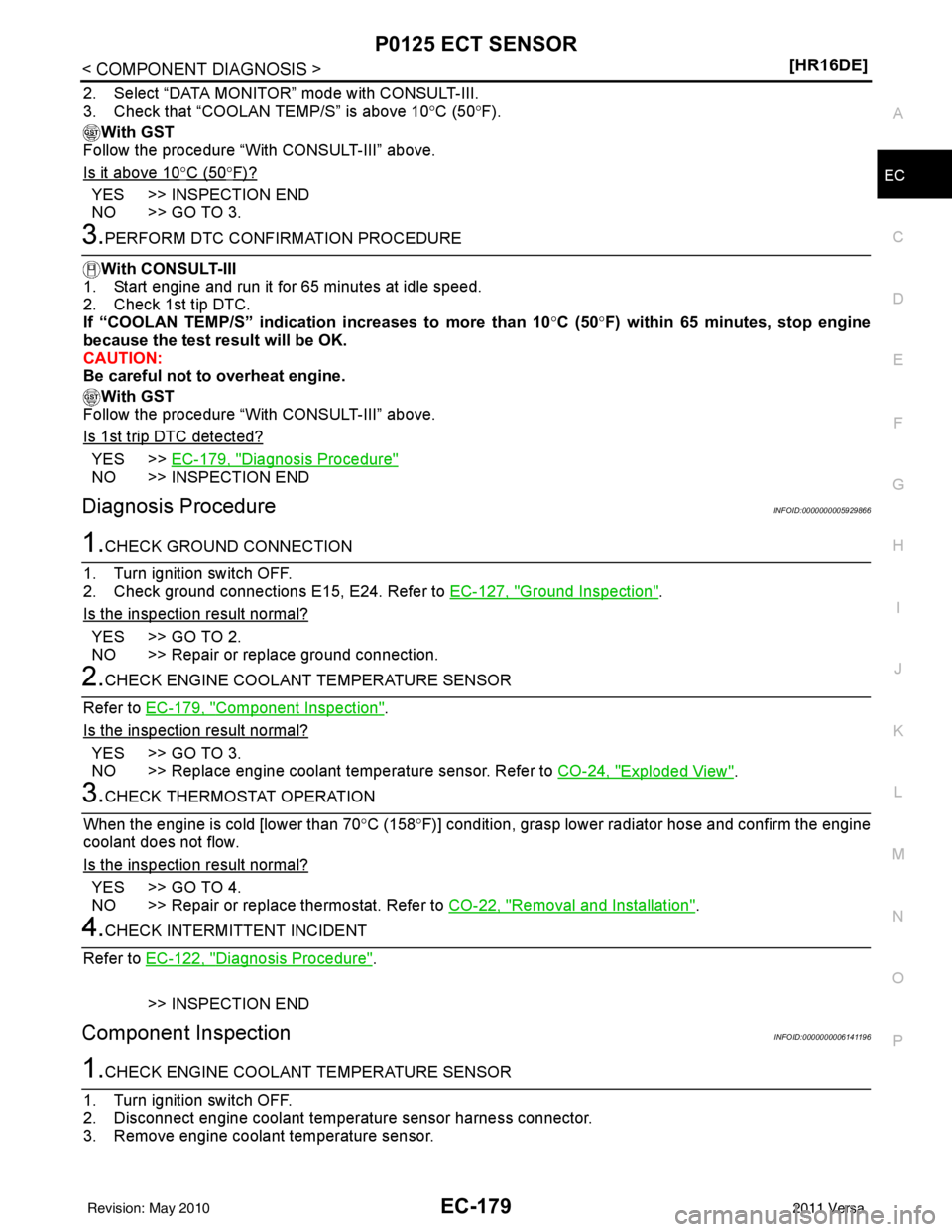 NISSAN LATIO 2011  Service Repair Manual P0125 ECT SENSOREC-179
< COMPONENT DIAGNOSIS > [HR16DE]
C
D
E
F
G H
I
J
K L
M A
EC
NP
O
2. Select “DATA MONITOR” mode with CONSULT-III.
3. Check that “COOLAN TEMP/S” is above 10
°C (50° F).
