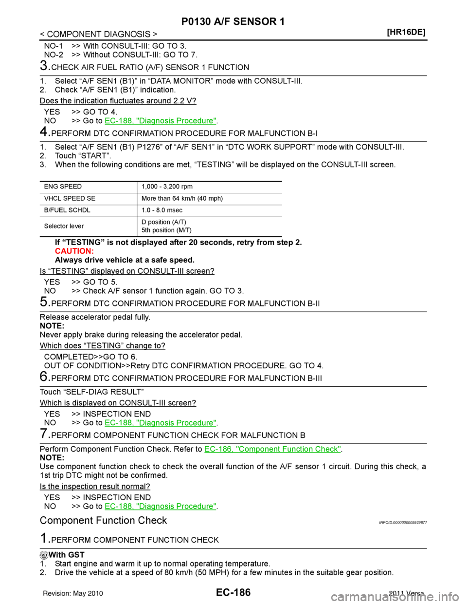 NISSAN LATIO 2011  Service Repair Manual EC-186
< COMPONENT DIAGNOSIS >[HR16DE]
P0130 A/F SENSOR 1
NO-1 >> With CONSULT-III: GO TO 3.
NO-2 >> Without CONSULT-III: GO TO 7.
3.CHECK AIR FUEL RATIO (A/F) SENSOR 1 FUNCTION
1. Select “A/F SEN1 