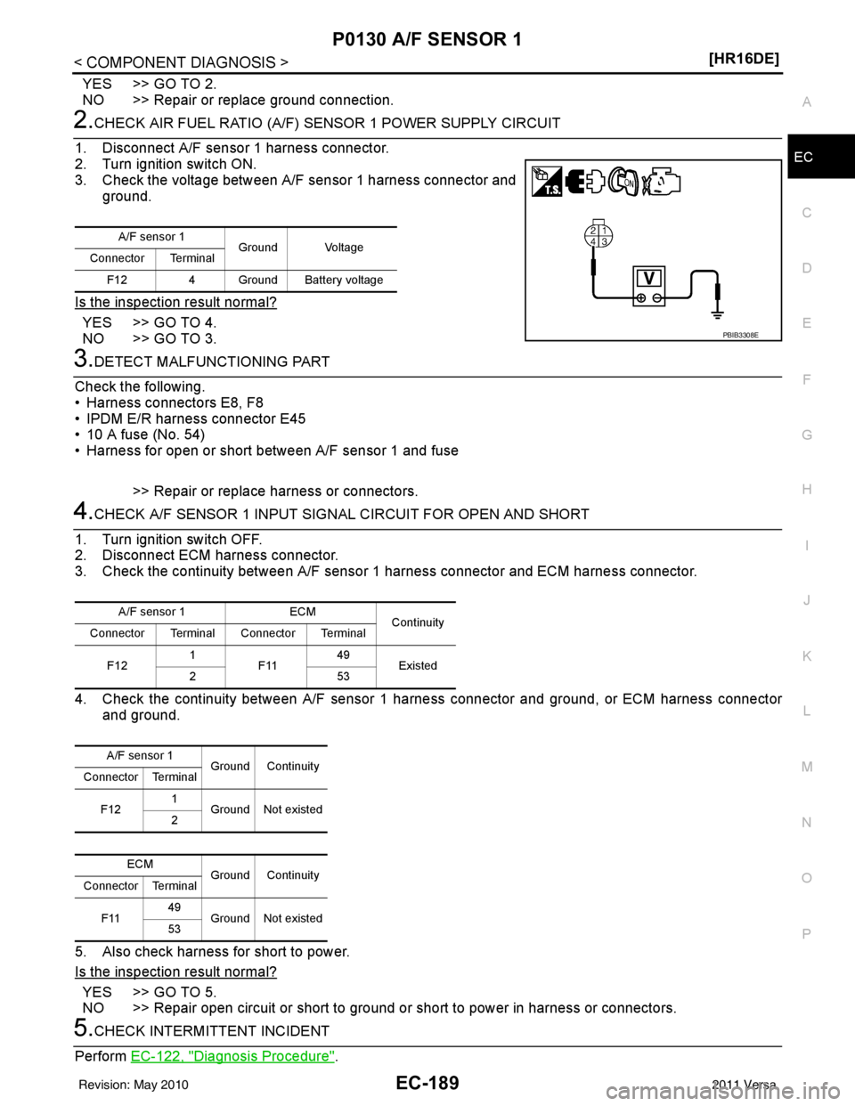 NISSAN LATIO 2011  Service Repair Manual P0130 A/F SENSOR 1EC-189
< COMPONENT DIAGNOSIS > [HR16DE]
C
D
E
F
G H
I
J
K L
M A
EC
NP
O
YES >> GO TO 2.
NO >> Repair or replace ground connection.
2.CHECK AIR FUEL RATIO (A/F) SENSOR 1 POWER SUPPLY 