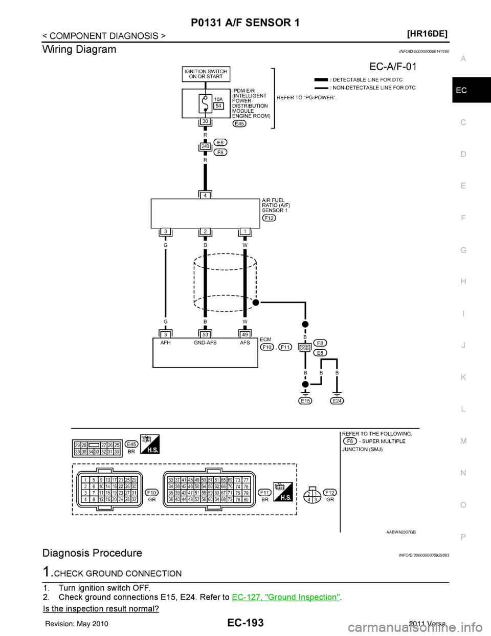 NISSAN LATIO 2011  Service Repair Manual P0131 A/F SENSOR 1EC-193
< COMPONENT DIAGNOSIS > [HR16DE]
C
D
E
F
G H
I
J
K L
M A
EC
NP
O
Wiring DiagramINFOID:0000000006141190
Diagnosis ProcedureINFOID:0000000005929883
1.CHECK GROUND CONNECTION
1. 