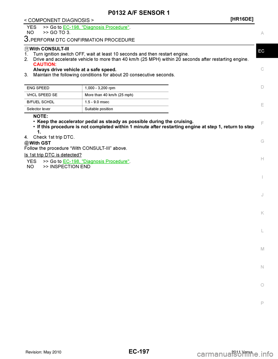 NISSAN LATIO 2011  Service Repair Manual P0132 A/F SENSOR 1EC-197
< COMPONENT DIAGNOSIS > [HR16DE]
C
D
E
F
G H
I
J
K L
M A
EC
NP
O
YES >> Go to EC-198, "Diagnosis Procedure".
NO >> GO TO 3.
3.PERFORM DTC CONFIRMATION PROCEDURE
With CONSULT-I