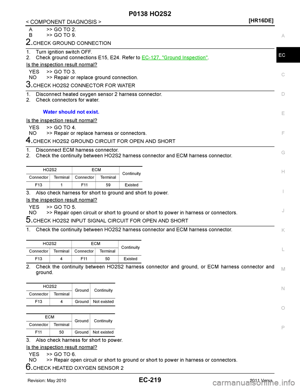 NISSAN LATIO 2011  Service Repair Manual P0138 HO2S2EC-219
< COMPONENT DIAGNOSIS > [HR16DE]
C
D
E
F
G H
I
J
K L
M A
EC
NP
O
A >> GO TO 2.
B >> GO TO 9.
2.CHECK GROUND CONNECTION
1. Turn ignition switch OFF.
2. Check ground connections E15, E