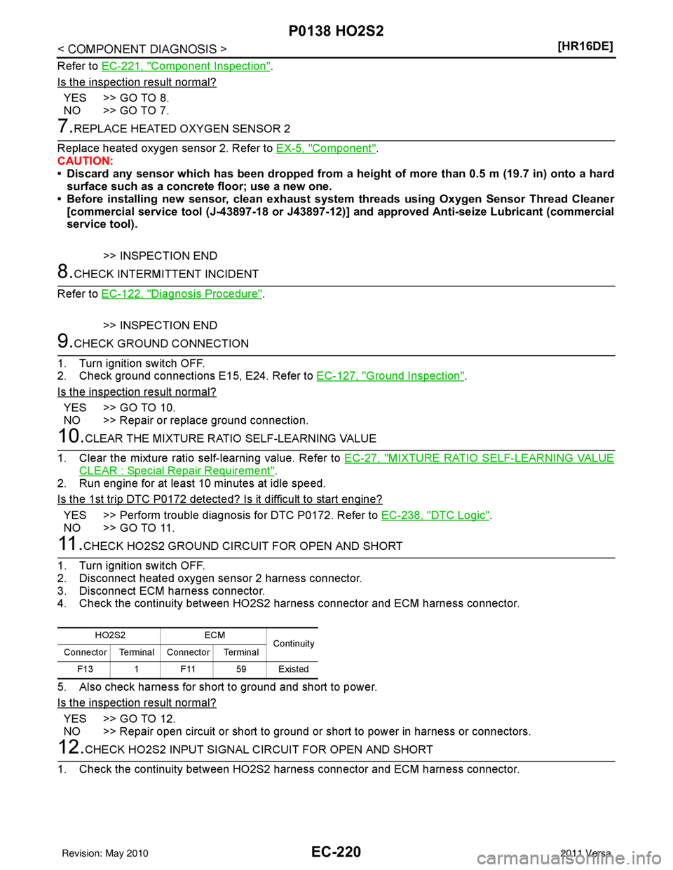 NISSAN LATIO 2011  Service Repair Manual EC-220
< COMPONENT DIAGNOSIS >[HR16DE]
P0138 HO2S2
Refer to 
EC-221, "Component Inspection".
Is the inspection result normal?
YES >> GO TO 8.
NO >> GO TO 7.
7.REPLACE HEATED OXYGEN SENSOR 2
Replace he