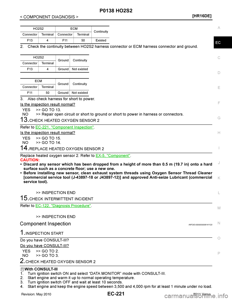 NISSAN LATIO 2011  Service Repair Manual P0138 HO2S2EC-221
< COMPONENT DIAGNOSIS > [HR16DE]
C
D
E
F
G H
I
J
K L
M A
EC
NP
O
2. Check the continuity between HO2S2 harnes
s connector or ECM harness connector and ground.
3. Also check harness f