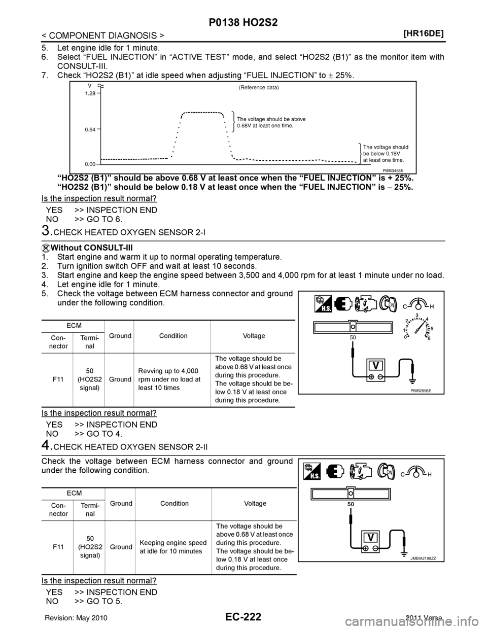 NISSAN LATIO 2011  Service Repair Manual EC-222
< COMPONENT DIAGNOSIS >[HR16DE]
P0138 HO2S2
5. Let engine idle for 1 minute.
6. Select “FUEL INJECTION” in “ACT
IVE TEST” mode, and select “HO2S2 (B1)” as the monitor item with
CONS