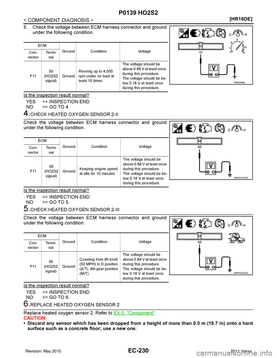 NISSAN LATIO 2011  Service Repair Manual EC-230
< COMPONENT DIAGNOSIS >[HR16DE]
P0139 HO2S2
5. Check the voltage between ECM harness connector and ground
under the following condition.
Is the inspection result normal?
YES >> INSPECTION END
N