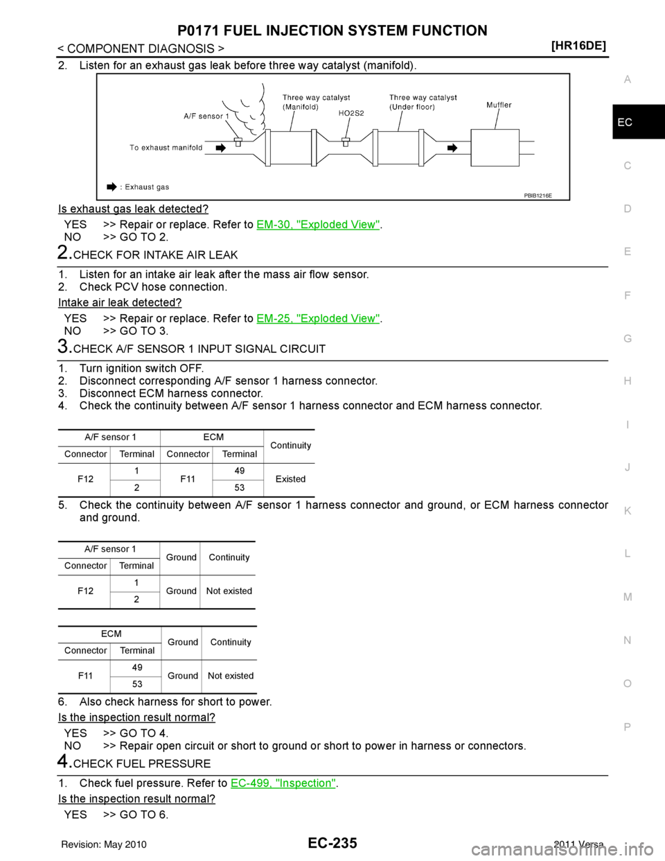 NISSAN LATIO 2011  Service Repair Manual P0171 FUEL INJECTION SYSTEM FUNCTIONEC-235
< COMPONENT DIAGNOSIS > [HR16DE]
C
D
E
F
G H
I
J
K L
M A
EC
NP
O
2. Listen for an exhaust gas leak before three way catalyst (manifold).
Is exhaust gas leak 