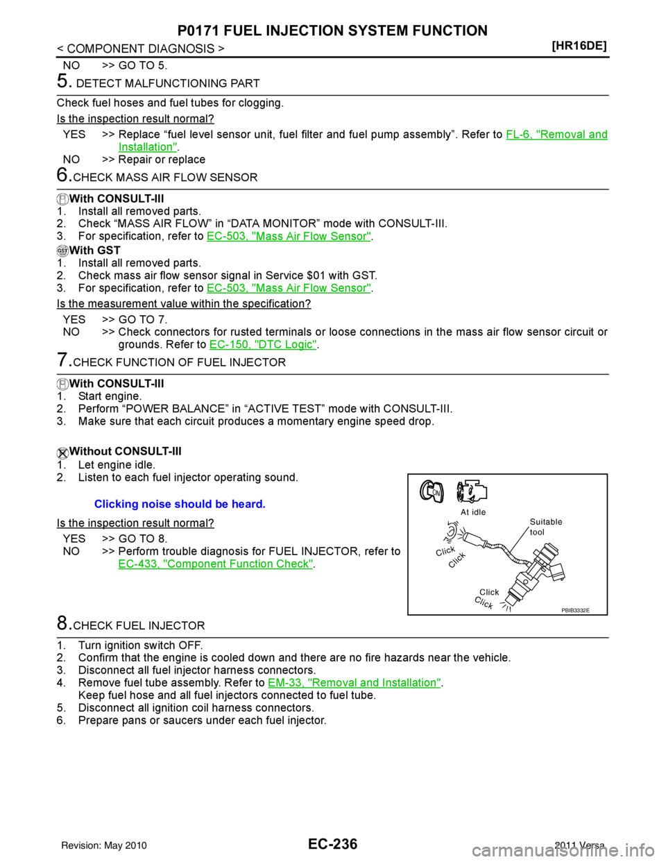 NISSAN LATIO 2011  Service Repair Manual EC-236
< COMPONENT DIAGNOSIS >[HR16DE]
P0171 FUEL INJECTION SYSTEM FUNCTION
NO >> GO TO 5.
5. DETECT MALFUNCTIONING PART
Check fuel hoses and fuel tubes for clogging.
Is the inspection result normal?
