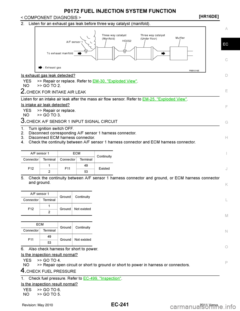 NISSAN LATIO 2011  Service Repair Manual P0172 FUEL INJECTION SYSTEM FUNCTIONEC-241
< COMPONENT DIAGNOSIS > [HR16DE]
C
D
E
F
G H
I
J
K L
M A
EC
NP
O
2. Listen for an exhaust gas leak before three way catalyst (manifold).
Is exhaust gas leak 