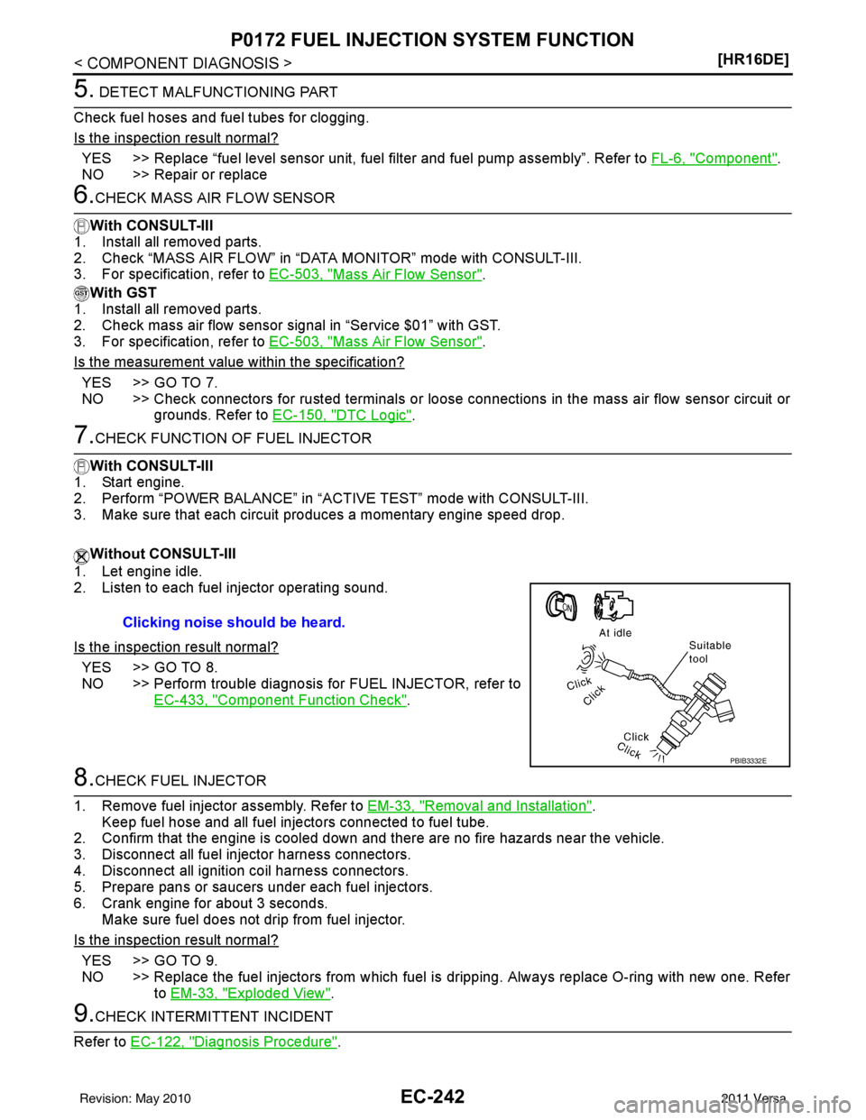 NISSAN LATIO 2011  Service Repair Manual EC-242
< COMPONENT DIAGNOSIS >[HR16DE]
P0172 FUEL INJECTION SYSTEM FUNCTION
5. DETECT MALFUNCTIONING PART
Check fuel hoses and fuel tubes for clogging.
Is the inspection result normal?
YES >> Replace 
