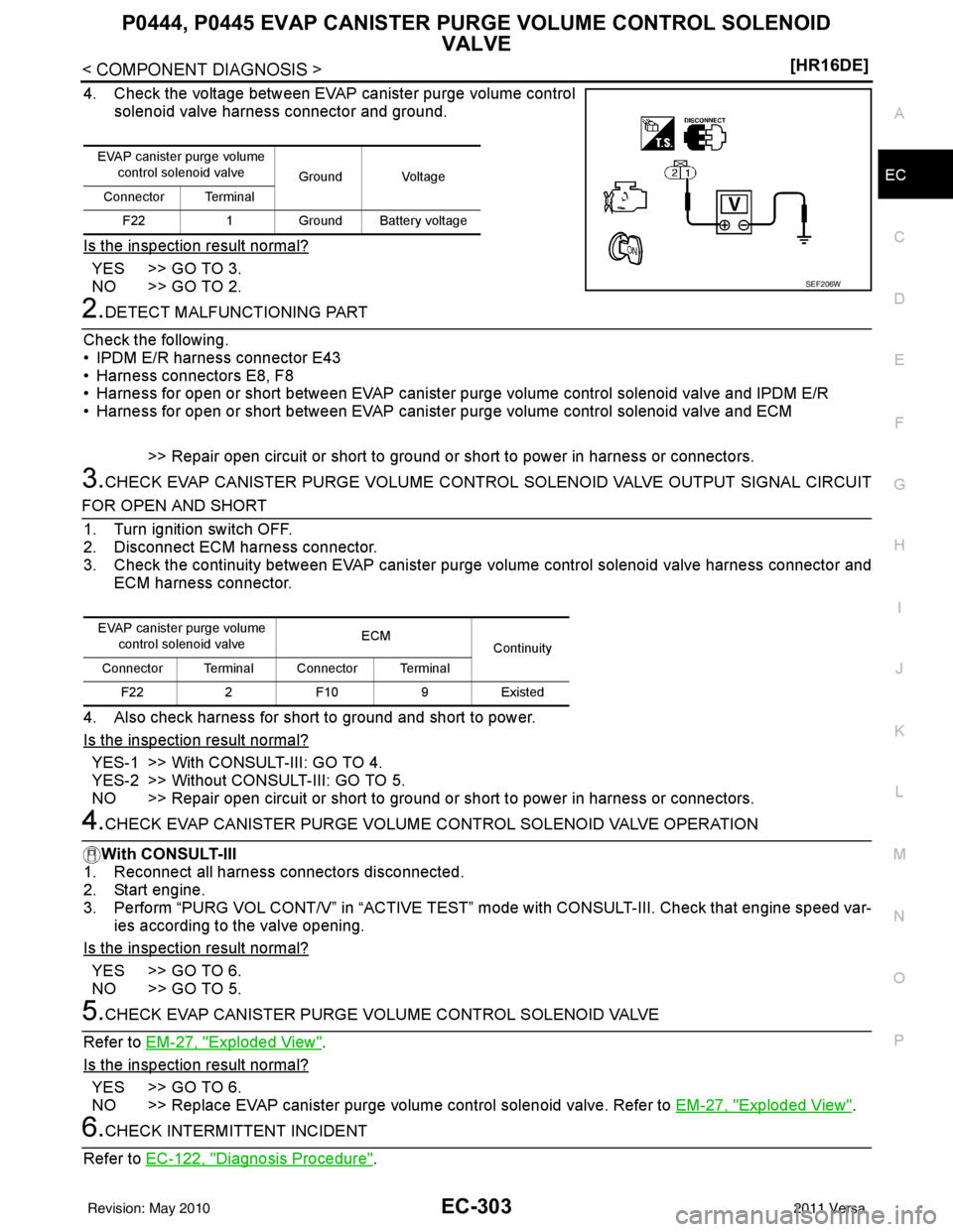 NISSAN LATIO 2011  Service Repair Manual P0444, P0445 EVAP CANISTER PURGE VOLUME CONTROL SOLENOID 
VALVE
EC-303
< COMPONENT DIAGNOSIS > [HR16DE]
C
D
E
F
G H
I
J
K L
M A
EC
NP
O
4. Check the voltage between EVAP canister purge volume control
