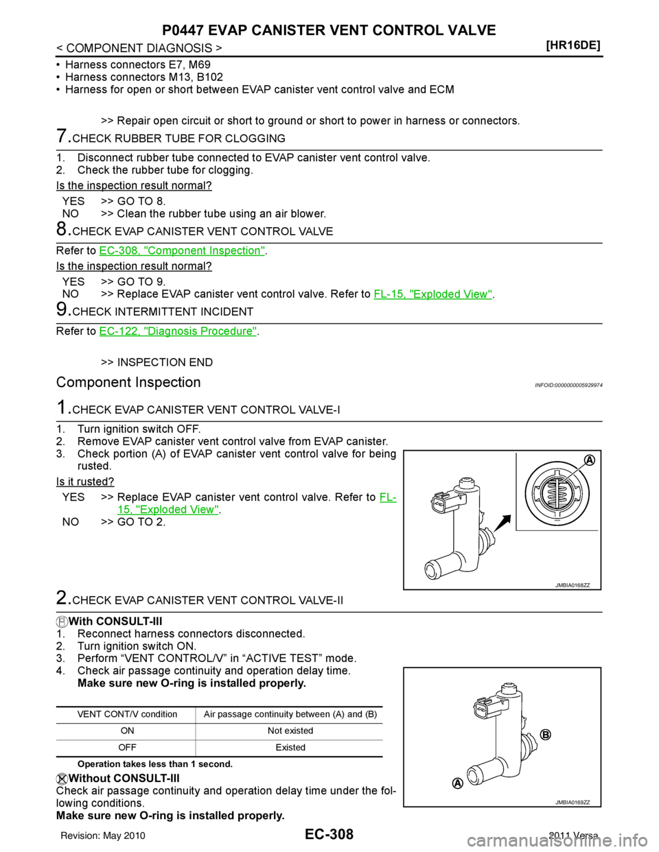 NISSAN LATIO 2011  Service Repair Manual EC-308
< COMPONENT DIAGNOSIS >[HR16DE]
P0447 EVAP CANISTER VENT CONTROL VALVE
• Harness connectors E7, M69
• Harness connectors M13, B102
• Harness for open or short between EVAP canister vent c