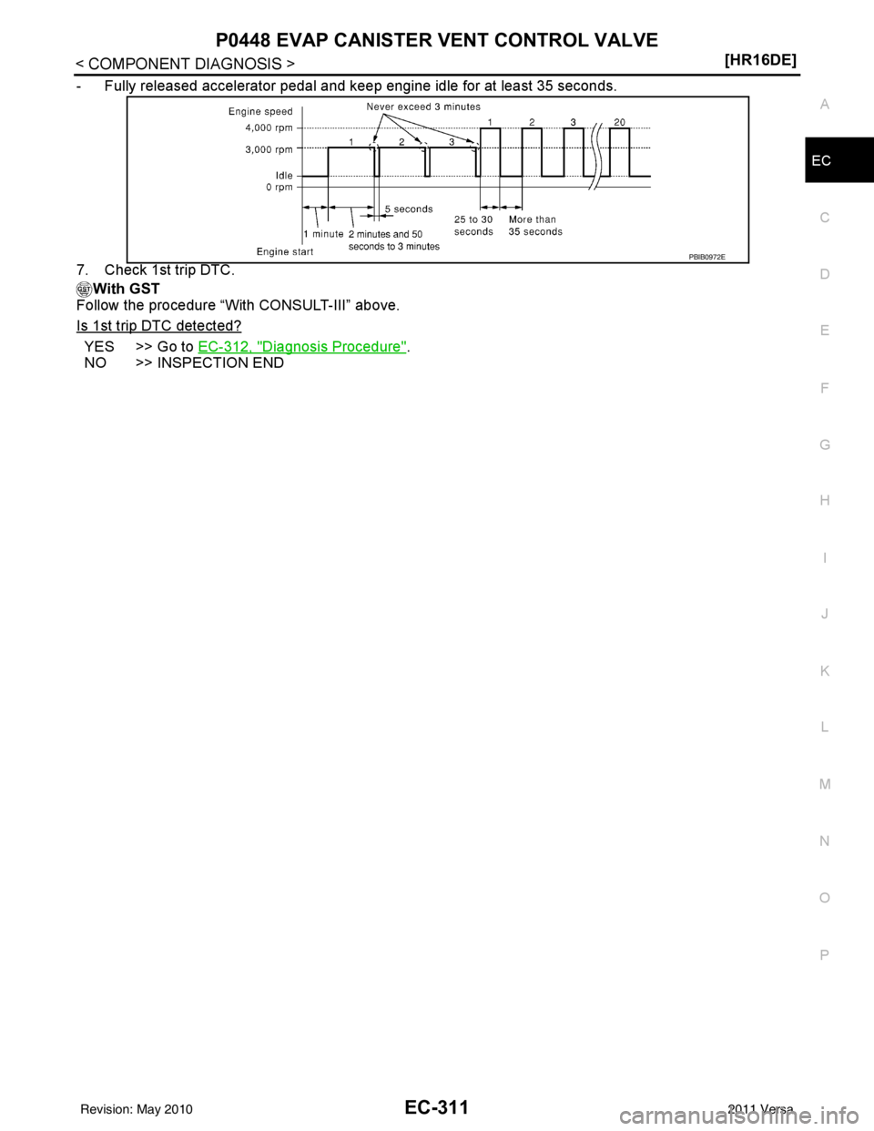 NISSAN LATIO 2011  Service Repair Manual P0448 EVAP CANISTER VENT CONTROL VALVEEC-311
< COMPONENT DIAGNOSIS > [HR16DE]
C
D
E
F
G H
I
J
K L
M A
EC
NP
O
- Fully released accelerator pedal and keep engine idle for at least 35 seconds.
7. Check 