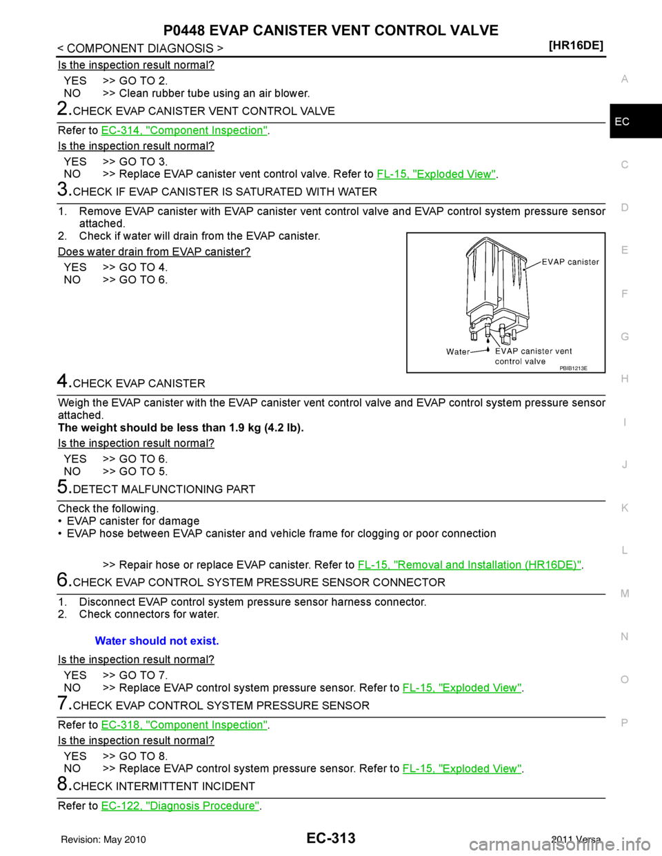 NISSAN LATIO 2011  Service Repair Manual P0448 EVAP CANISTER VENT CONTROL VALVEEC-313
< COMPONENT DIAGNOSIS > [HR16DE]
C
D
E
F
G H
I
J
K L
M A
EC
NP
O
Is the inspection result normal?
YES >> GO TO 2.
NO >> Clean rubber tube using an air blow
