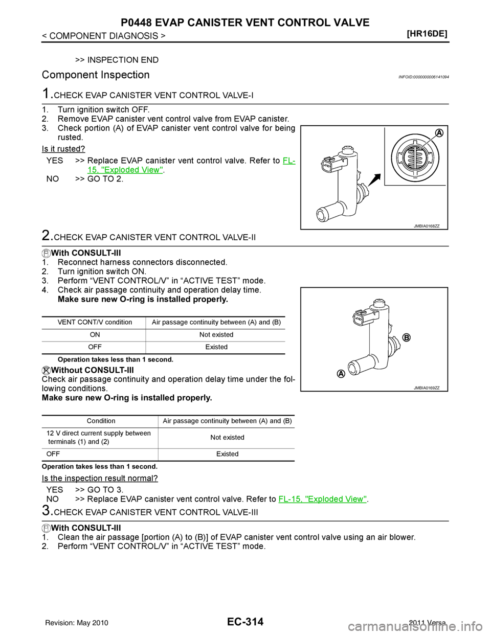 NISSAN LATIO 2011  Service Repair Manual EC-314
< COMPONENT DIAGNOSIS >[HR16DE]
P0448 EVAP CANISTER VENT CONTROL VALVE
>> INSPECTION END
Component InspectionINFOID:0000000006141094
1.CHECK EVAP CANISTER VENT CONTROL VALVE-I
1. Turn ignition 