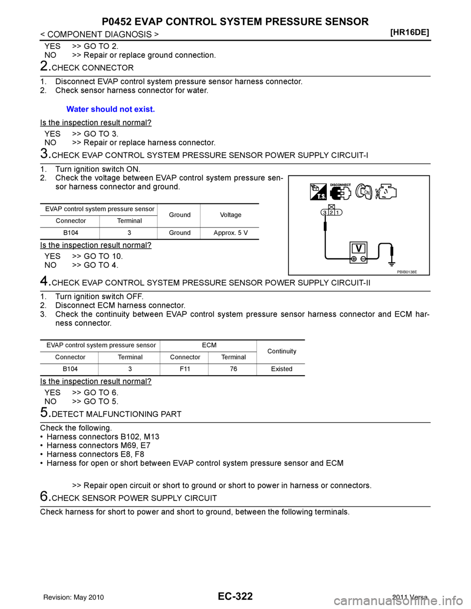 NISSAN LATIO 2011  Service Repair Manual EC-322
< COMPONENT DIAGNOSIS >[HR16DE]
P0452 EVAP CONTROL SYSTEM PRESSURE SENSOR
YES >> GO TO 2.
NO >> Repair or replace ground connection.
2.CHECK CONNECTOR
1. Disconnect EVAP control system pressure