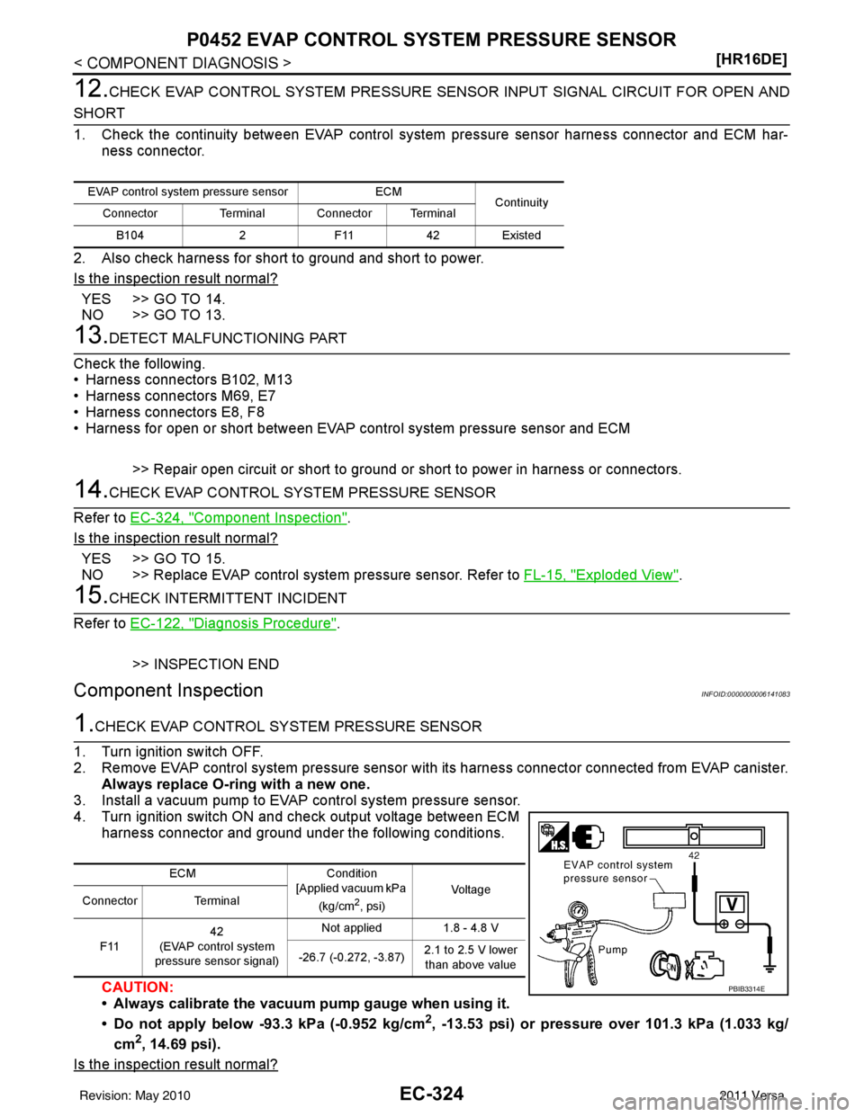 NISSAN LATIO 2011  Service Repair Manual EC-324
< COMPONENT DIAGNOSIS >[HR16DE]
P0452 EVAP CONTROL SYSTEM PRESSURE SENSOR
12.CHECK EVAP CONTROL SYSTEM PRESSURE SEN
SOR INPUT SIGNAL CIRCUIT FOR OPEN AND
SHORT
1. Check the continuity between E